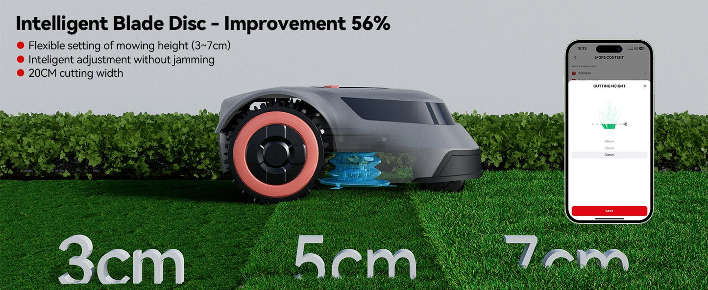 C-TOF Robot Lawn Mower Redkey MGC500 Lawn Mower Robot Cable Break Detection Climbing Capacity 45% App Control Mowing Robot