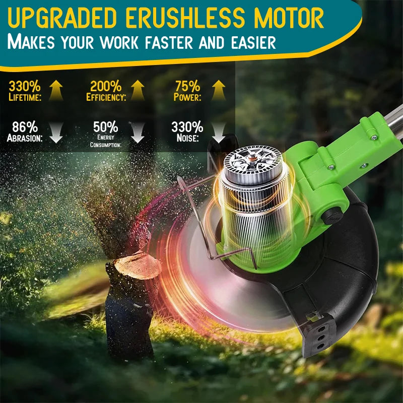 Cordless Lawn Mowers, Riding Trimmers & Garden Tools – Perfect for Courtyards & Gardens