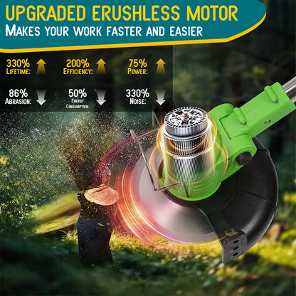 Cordless Lawn Mowers, Riding Trimmers & Garden Tools – Perfect for Courtyards & Gardens