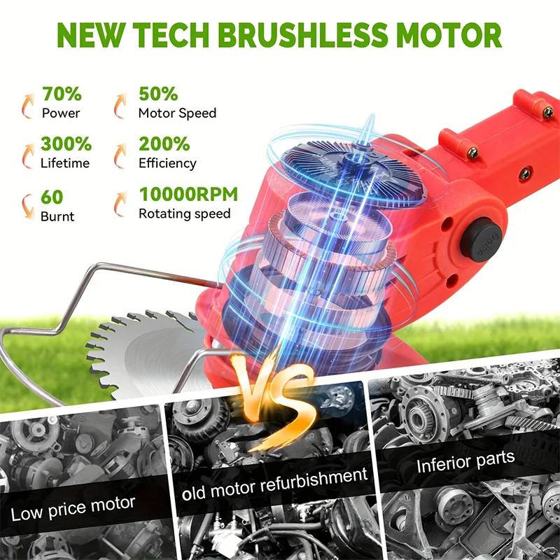 Cordless Lawn Mowers, Riding Trimmers & Garden Tools – Perfect for Courtyards & Gardens