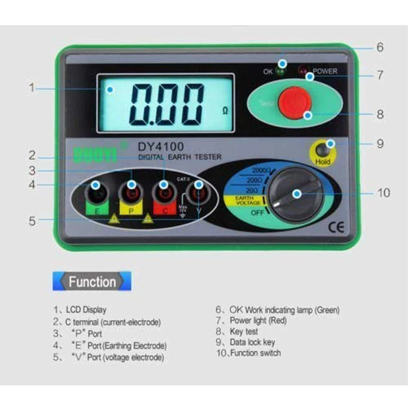 DUOYI DY4100 Digital Resistance Tester – Earth Ground Meter & High-Accuracy Multimeter for Power Systems