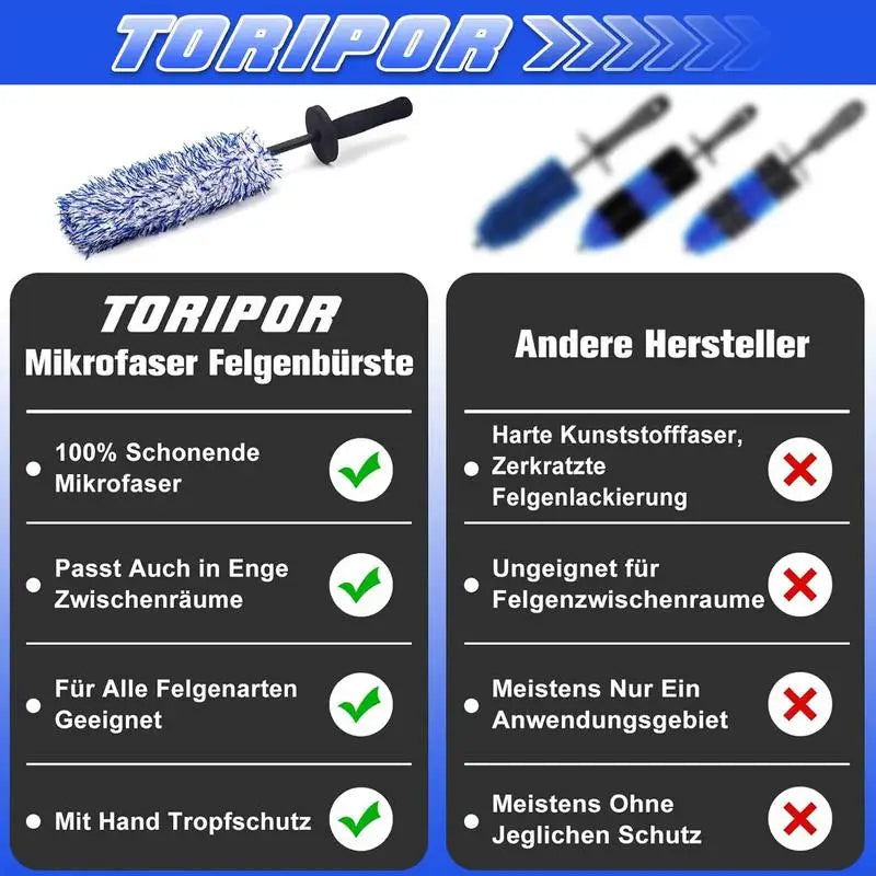 Automotive Wheel Hub Brushes Ultrafine Fiber Dust Removal Duster Cleaning Tools Car Washing Supplies   Car Wash Brush