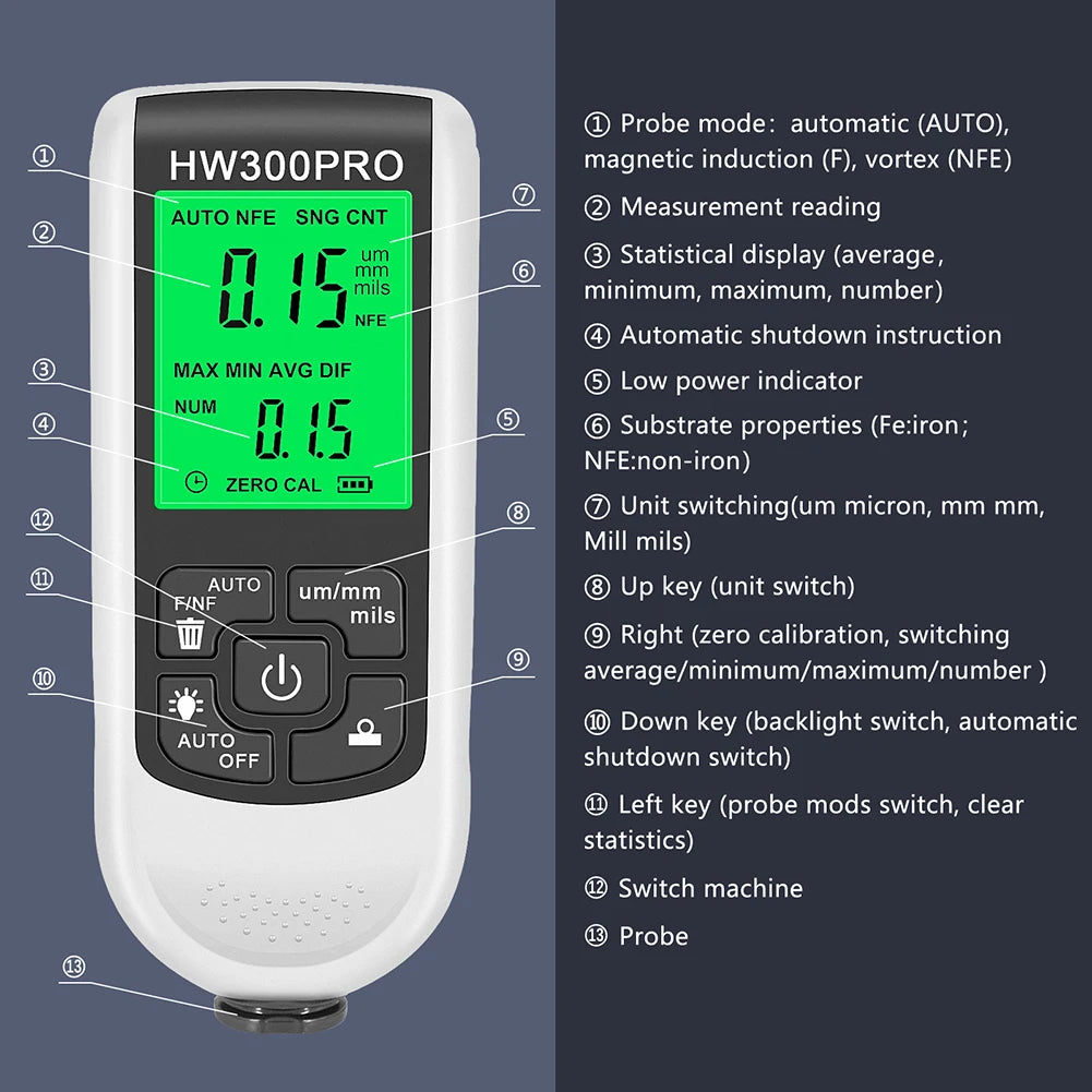 0-2000um Car Paint Thickness Tester Digital Display Thickness Coating Meter Manual Paint Tools for Automobile for Fe/nfe