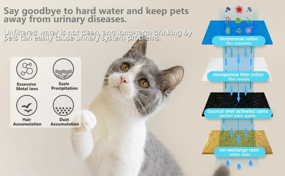 3.5L Automatic Pet Water Dispenser – Stainless Steel Cat Fountain with LED Light