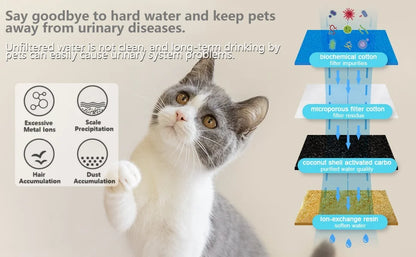 3.5L Automatic Pet Water Dispenser – Stainless Steel Cat Fountain with LED Light