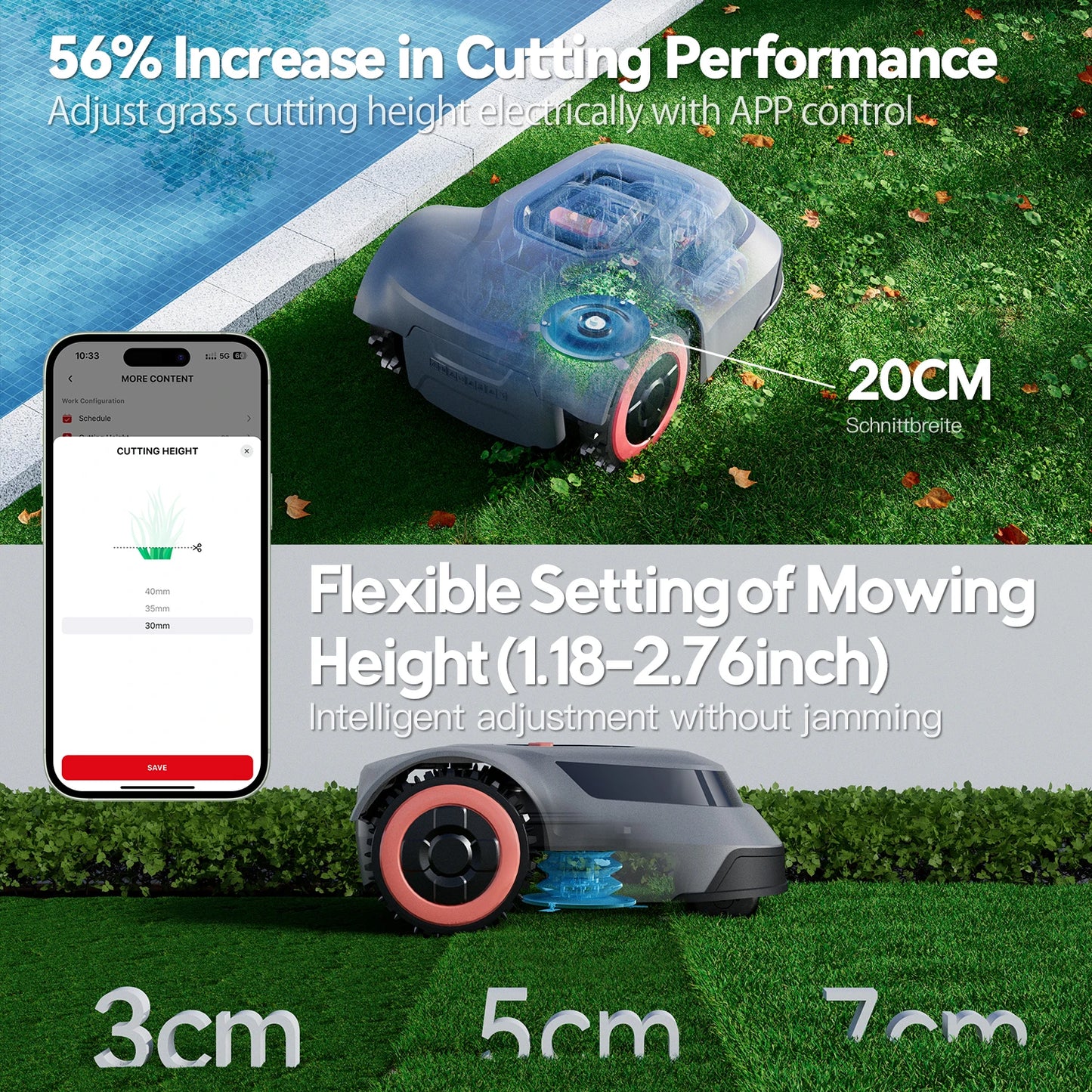 C-TOF Robot Lawn Mower Redkey MGC500 Lawn Mower Robot Cable Break Detection Climbing Capacity 45% App Control Mowing Robot