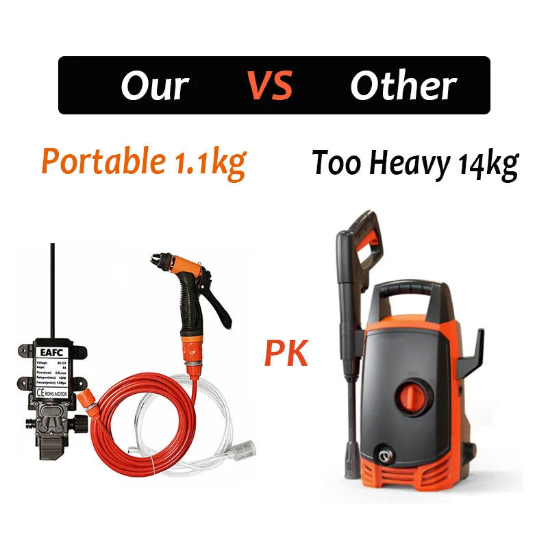 12V Portable Car Wash High Pressure Washer Gun Pump – Electric Auto Cleaning Machine