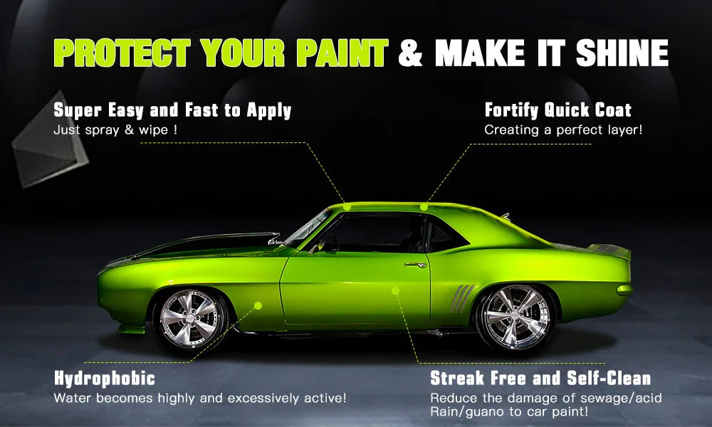 EAFC Car Nano Ceramic Coating Spray – Auto Body Paint Protection & Polish (50/100/300ml)
