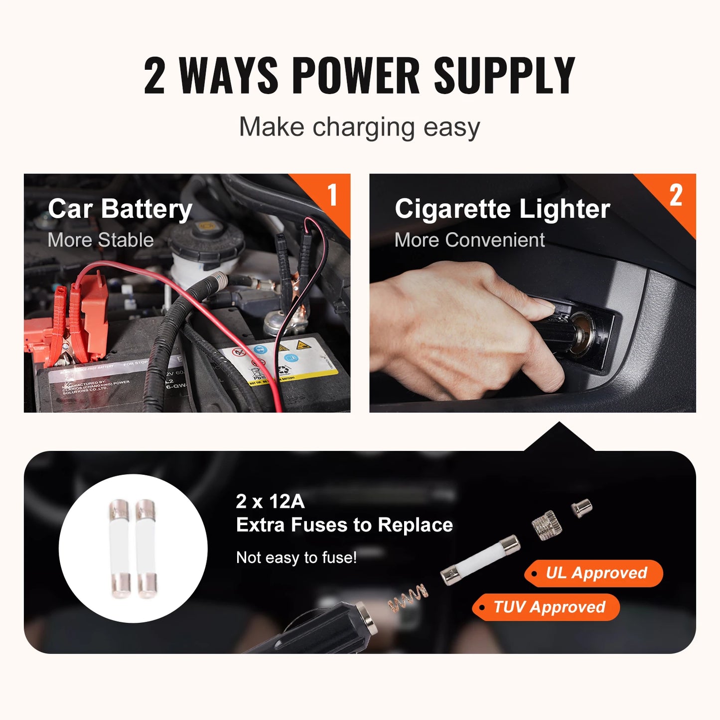 VEVOR Electric Car Jack 5 Ton Hydraulic Jack with Electric Impact Wrench Portable Car Lift  for SUV MPV Sedan Truck Change Tires