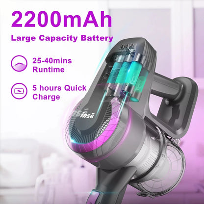 Cordless 6-in-1 Vacuum Cleaner – 20Kpa Powerful, Lightweight & Handheld for Home, Pet & Car