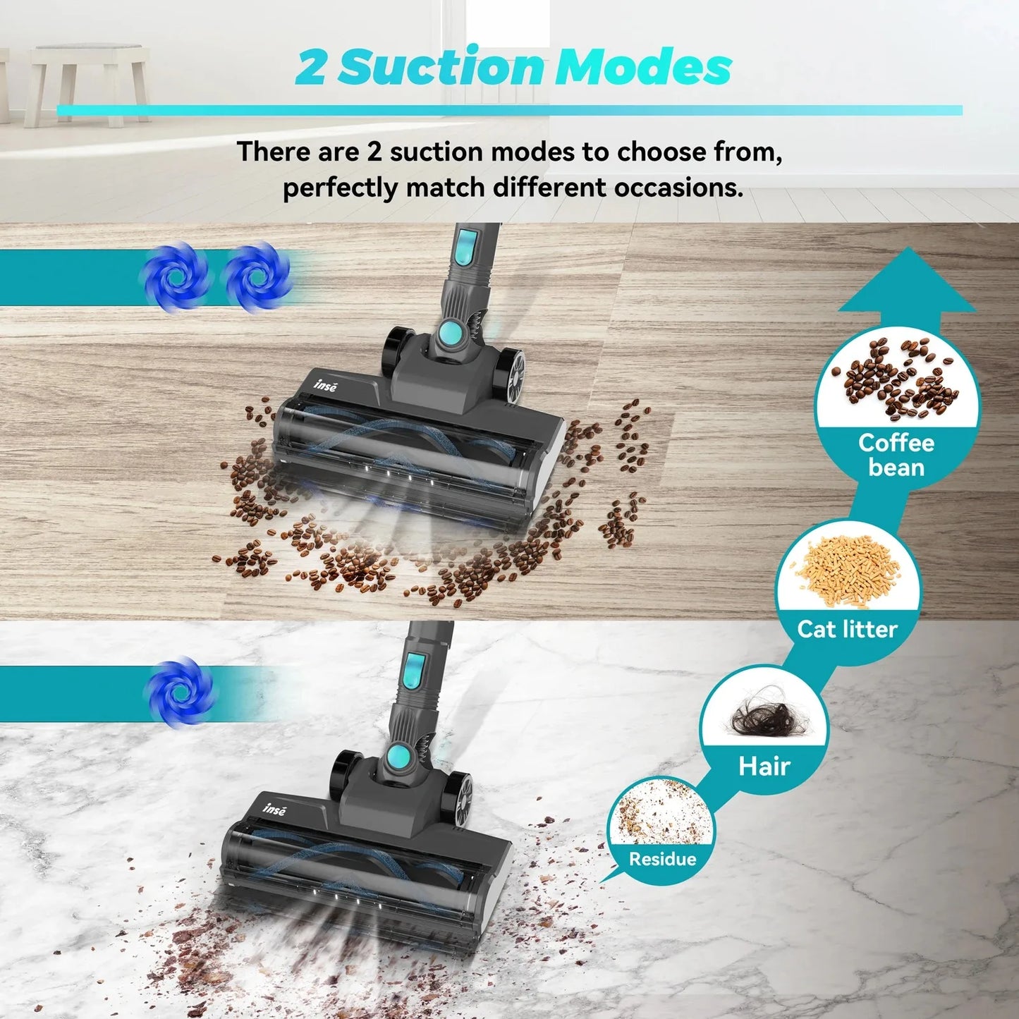 Cordless 6-in-1 Vacuum Cleaner – 20Kpa Powerful, Lightweight & Handheld for Home, Pet & Car