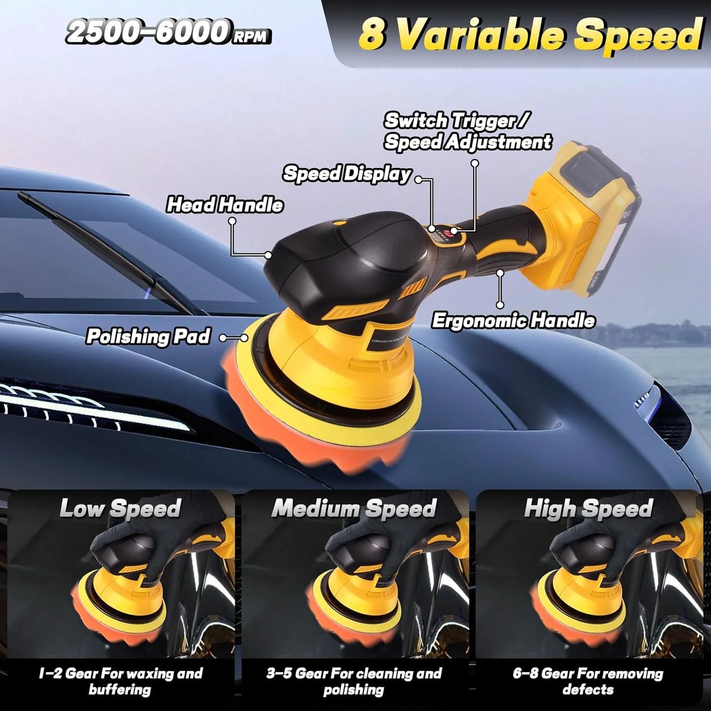 6000RPM Brushless Car Buffer Polisher with 8 Variable Speed, Car Polisher for Detailing/Polishing/Waxing for DeWalt 20v Battery