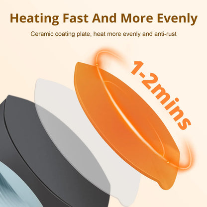 HTVRONT 2nd Gen Portable MINI Heat Press Machine DIY Auto Easy Heating Transfer Iron On HTV for Clothes Bags Shoes Hat T-shirts