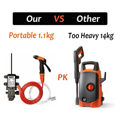 12V Portable Car Wash High Pressure Washer Gun Pump – Electric Auto Cleaning Machine