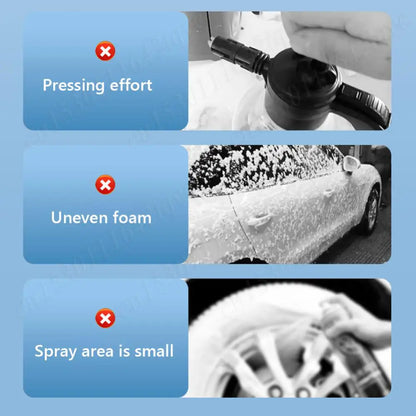 2L Rechargeable Electric Foam Sprayer – Handheld Snow Foam Cannon for Car Wash & Garden Use