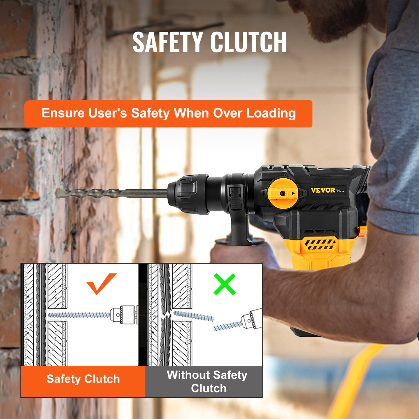 SucceBuy 1500W Rotary Hammer Drill Max Drilling 32mm 4 Modes Plus Corded Demolition Chipping Metal Concrete Breaker Jackhammer